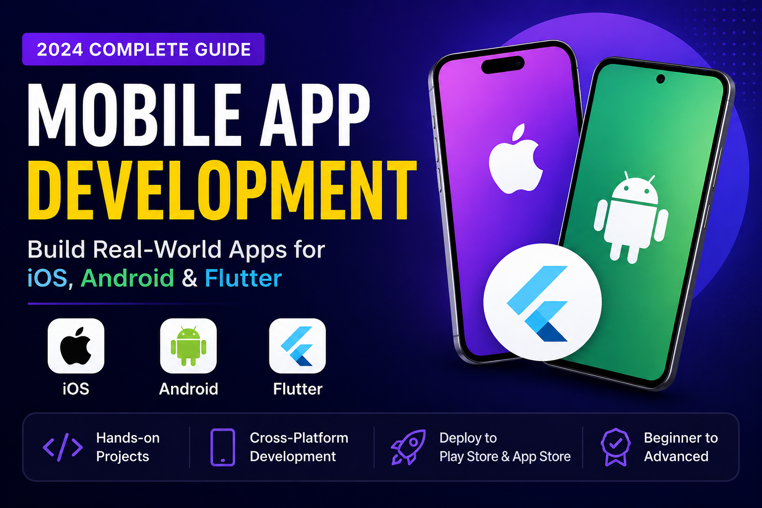 Mobile App Development